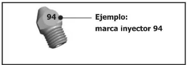 BRANDT BPE6410X - Localización de ios inyectores - 1
