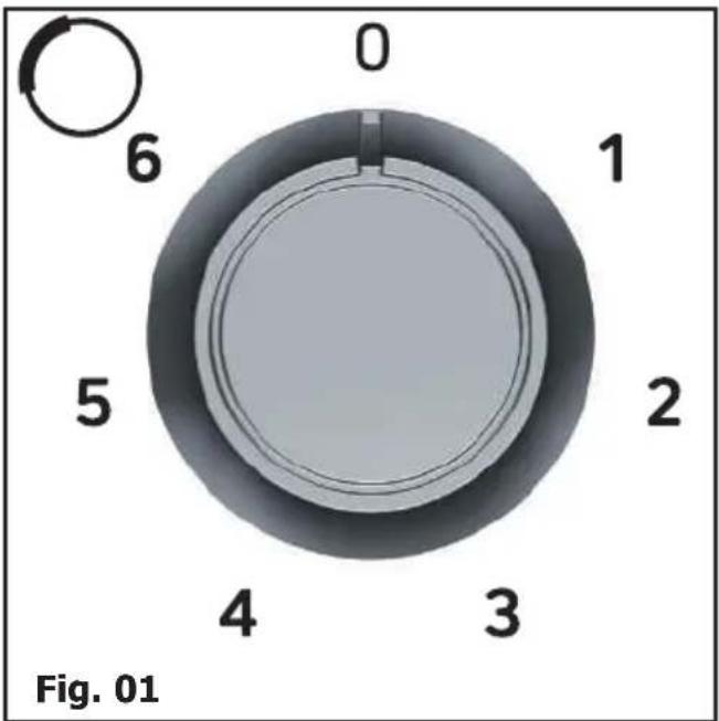 BRANDT BPE6410X - Important - 1