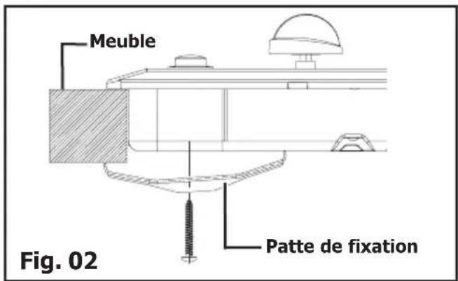 Meuble Patte de fixation Fig. 02