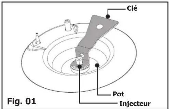 Clé Pot Injecteur Fig. 01