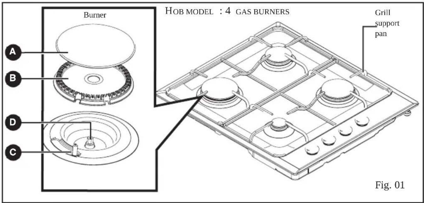 BRANDT BPE6410X - • DESCRIPTION OF THE HOB - 1