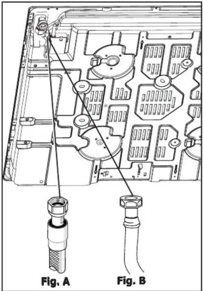 BRANDT BPE6410X - • Gas distributed by pipe; natural gas, - 1
