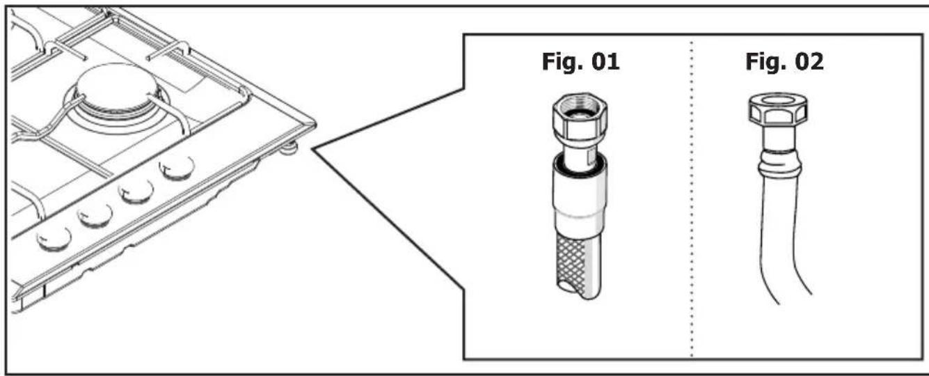 Fig. 01 Fig. 02