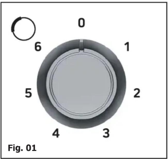 BRANDT BPE6410X - WARNING - 1