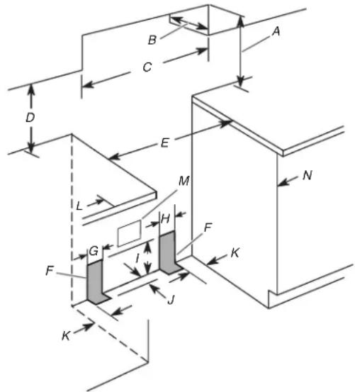 MAYTAG MFGS4030RB - Dimensiones del gabinete - 1