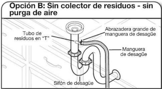 MAYTAG MDFS3924RB - Conecte la manguera de desagüe - 5