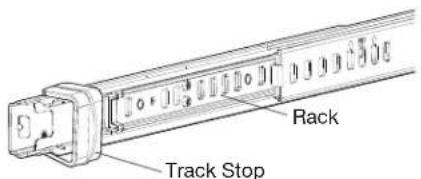 MAYTAG MDFS3924RB - Removing Upper Racks - 2