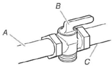 MAYTAG MFGS4030RW - Conexión de tuberia rigida: - 2