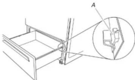 MAYTAG MFGS4030RW - Para colocar: - 1