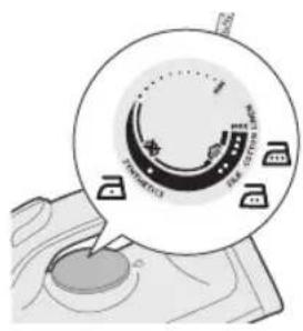 PHILIPS 2000 Series DST2030 - Tiếng Việt - 1