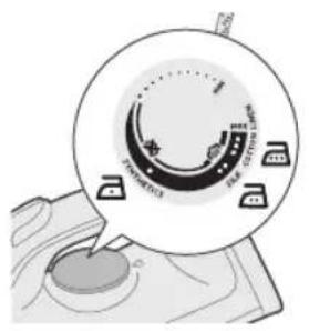 PHILIPS 2000 Series DST2030 - Español - 1