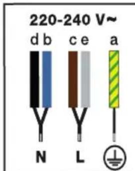 BRANDT BPI2638KX - Raccordement électrique - 1