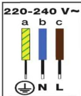 BRANDT BPI2638KX - Raccordement électrique - 3