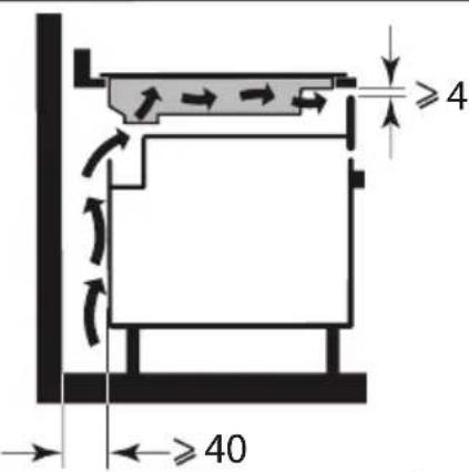 BRANDT BPI2638KX - Encastrement - 6