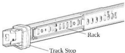 MAYTAG MDFS3924RZ - Removing Upper Racks - 2