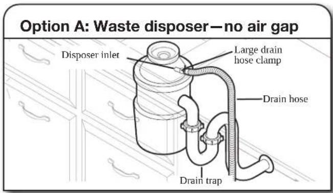 MAYTAG MDFS3924RZ - Connect drain hose - 1
