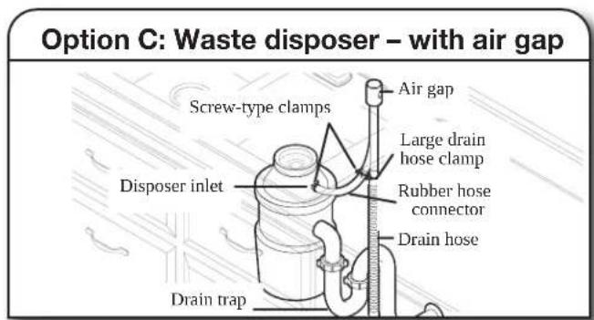 MAYTAG MDFS3924RZ - Connect drain hose - 8