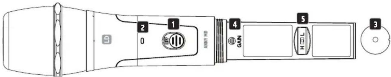 LD Systems ANNY 8 - VOLUME - 1