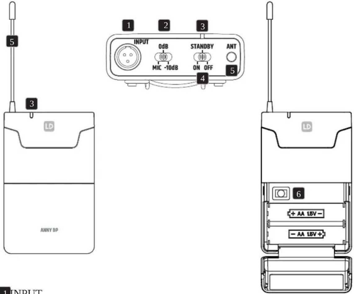 LD Systems ANNY 8 - ÉCRAN LED - 1