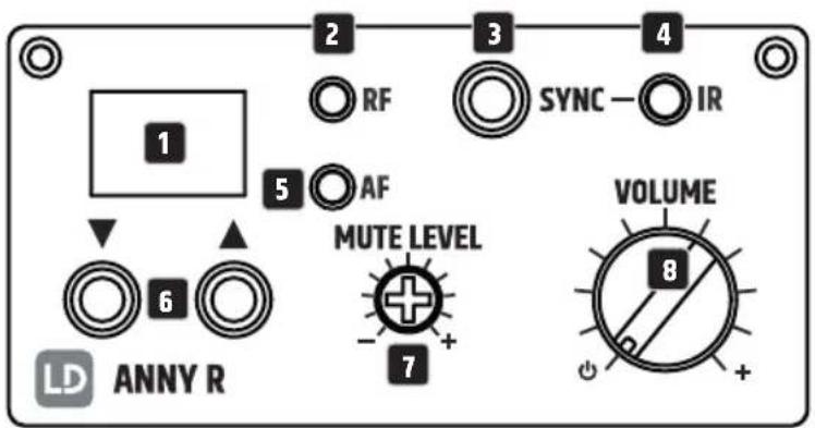 LD Systems ANNY 8 - AJUSTES DEL SISTEMA (SETTINGS) - 1