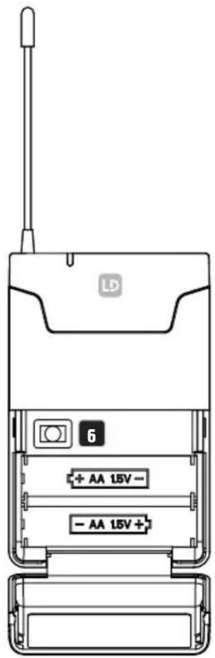 LD Systems ANNY 8 - DISPLAY LED - 3