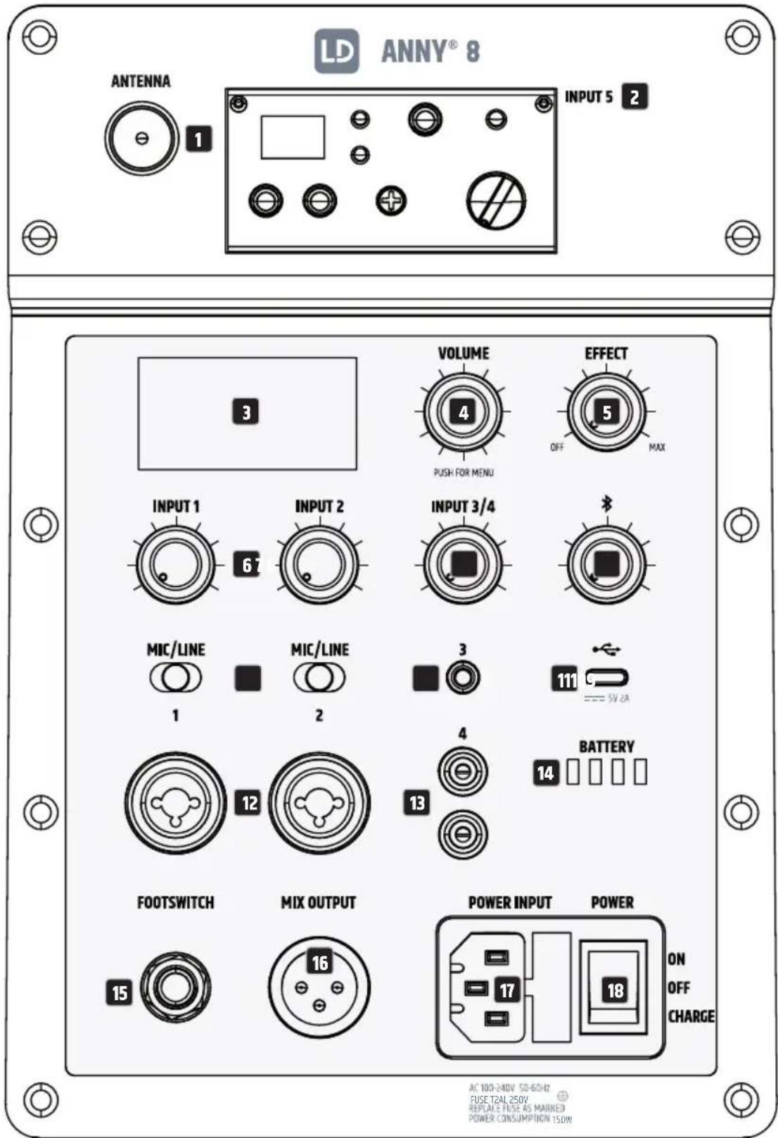LD Systems ANNY 8 - MONTAŻ - 2