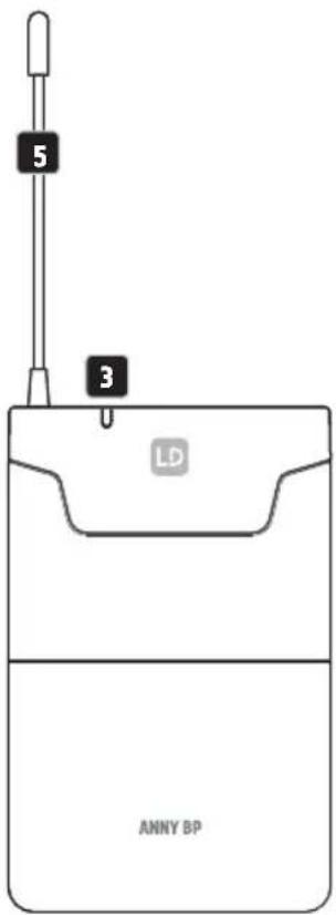 LD Systems ANNY 8 - TASCHENSENDER - 1