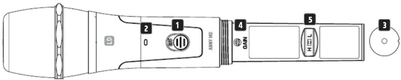 LD Systems ANNY 8 - VOLUME - 1