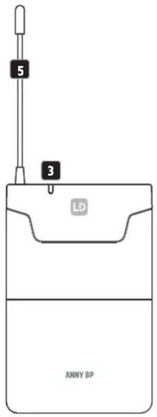 LD Systems ANNY 8 - DISPLAY LED - 1