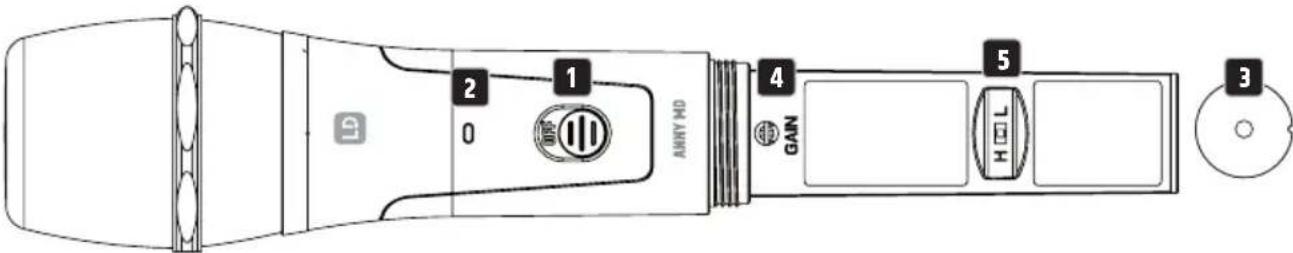 LD Systems ANNY 8 - VOLUME - 1