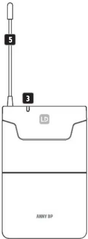 LD Systems ANNY 8 - REPLACING BATTERIES - 5