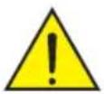 LD Systems ANNY 8 - CAUTION: - 1