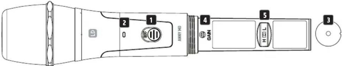 LD Systems ANNY 8 - VOLUME - 1