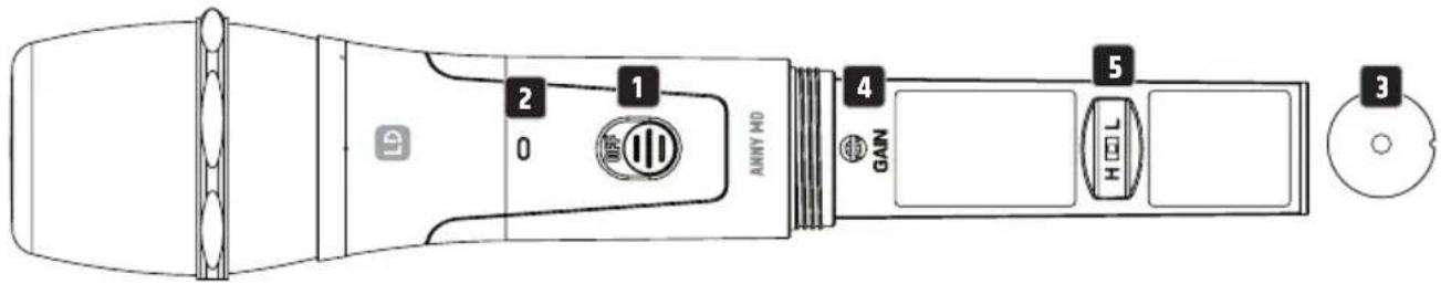LD Systems ANNY 8 - VOLUME - 1