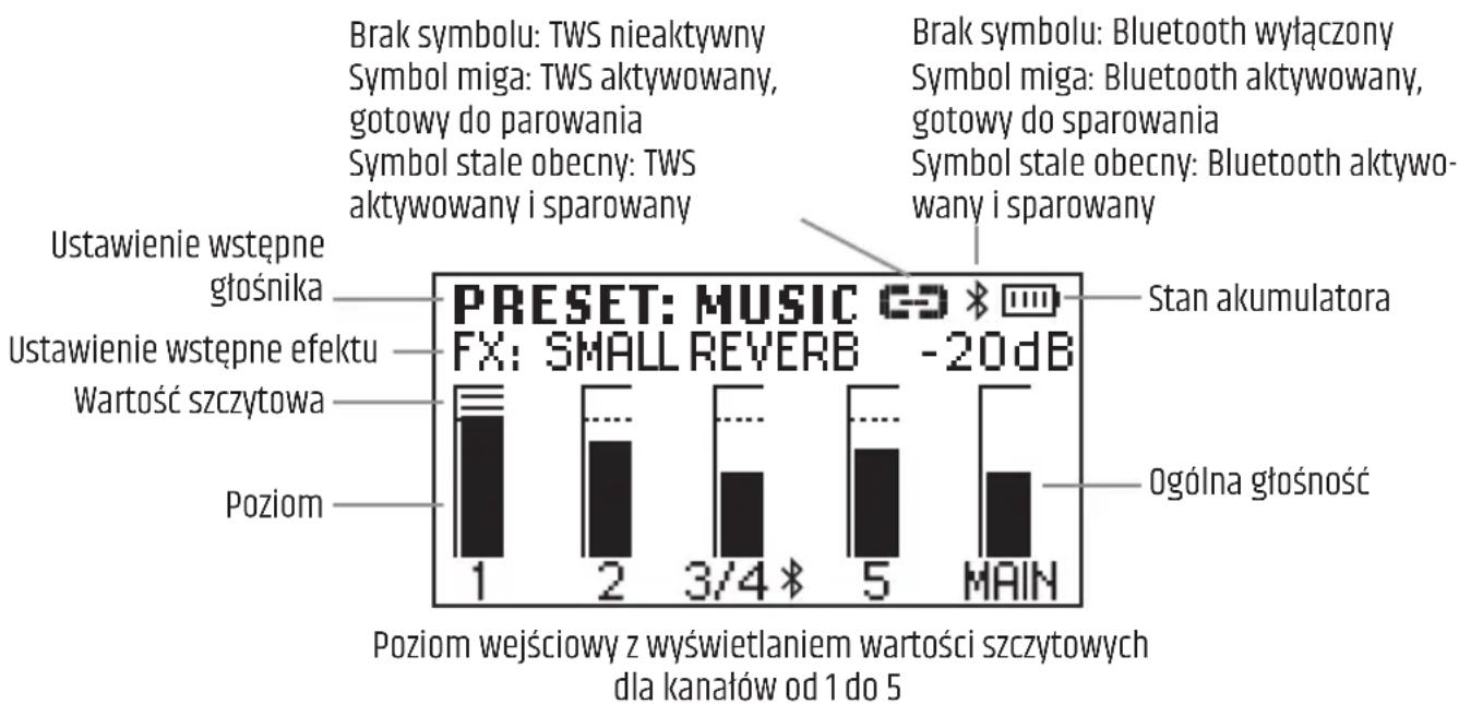 LD Systems ANNY 8 - WYŚWIETLACZ GŁÓWNY (MAIN DISPLAY) - 1