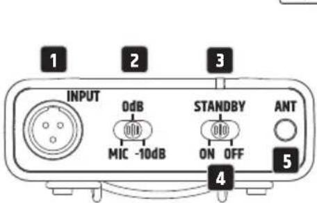 LD Systems ANNY 8 - REPLACING BATTERIES - 6