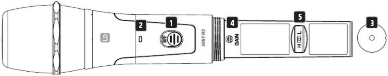 LD Systems ANNY 8 - VOLUME - 1