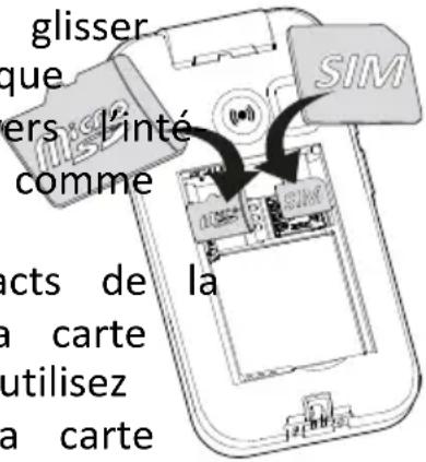 DORO Leva L21 - Insertion de la carte SIM et des cartes mémoires - 1