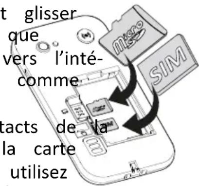 DORO Leva L11 - Insertion de la carte SIM et des cartes mémoires - 1