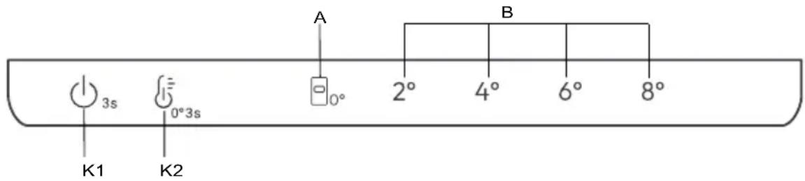 HAIER EHD3PWDNPW186 - ЗАБЕЛЕЖКА - 1
