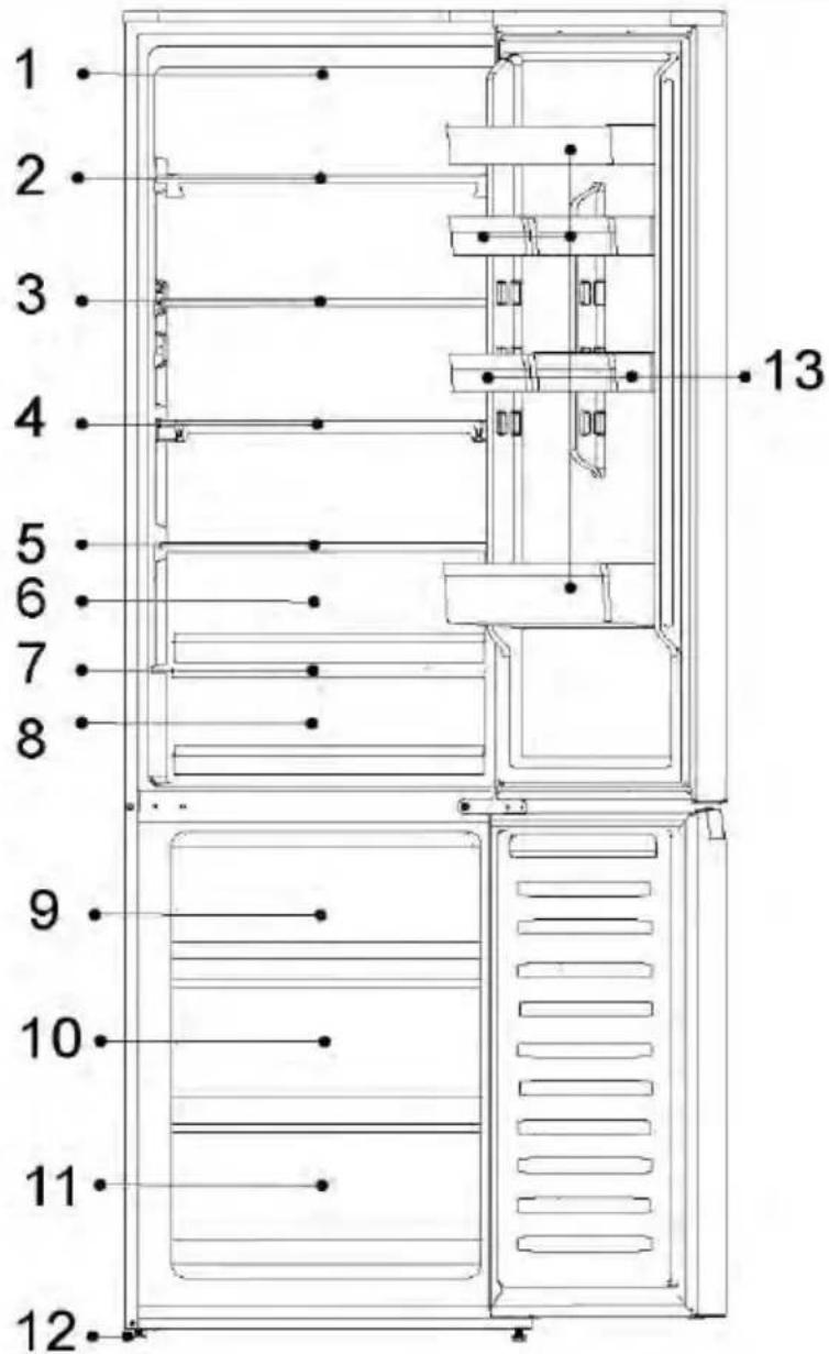 HAIER EHD3PWDNPW186 - AVVISO - 1