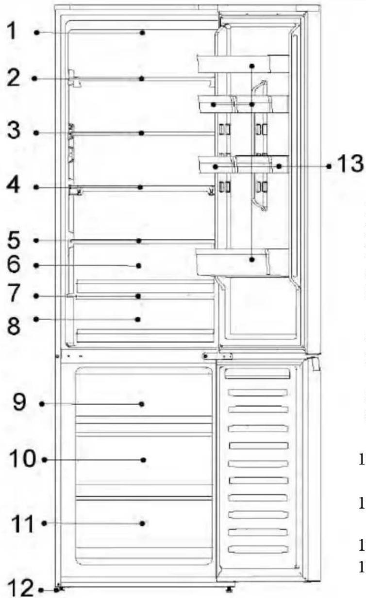 HAIER EHD3PWDNPD206 - ΕΙΔΟΠΟΪΗΣΗ - 1