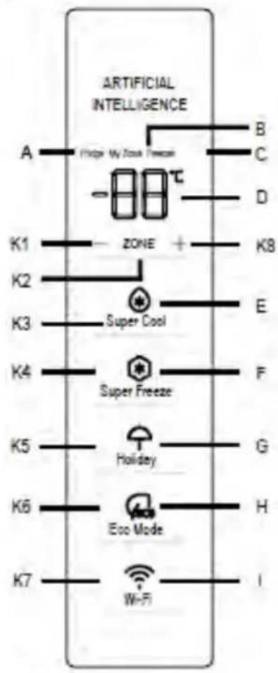 HAIER EHD3PWDNPD206 - NOTA - 2
