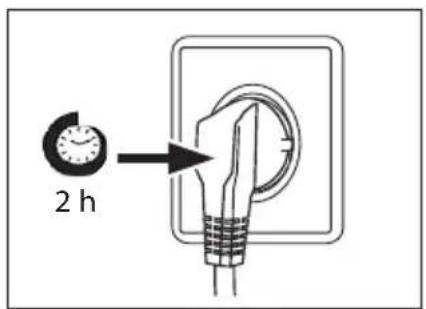 HAIER EHD3PWDNPD206 - NOTICE - 1