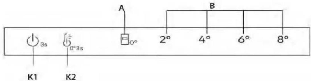 HAIER EHD3PWDNPD206 - Πριν από την πρώτη χρήση - 1