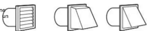 MAYTAG MGD7020RW - Styles recommandés : Style acceptable : - 1