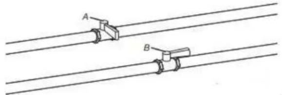 MAYTAG MGD7020RW - Ouvrir le robinet d'arrêt - 2