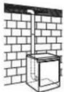 MAYTAG MGD7020RW - Risque d'incendie - 1