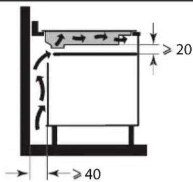 BRANDT BPI163DUB - ENCLOSURE - 8