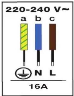 BRANDT BPI163DUB - Electric connections - 2